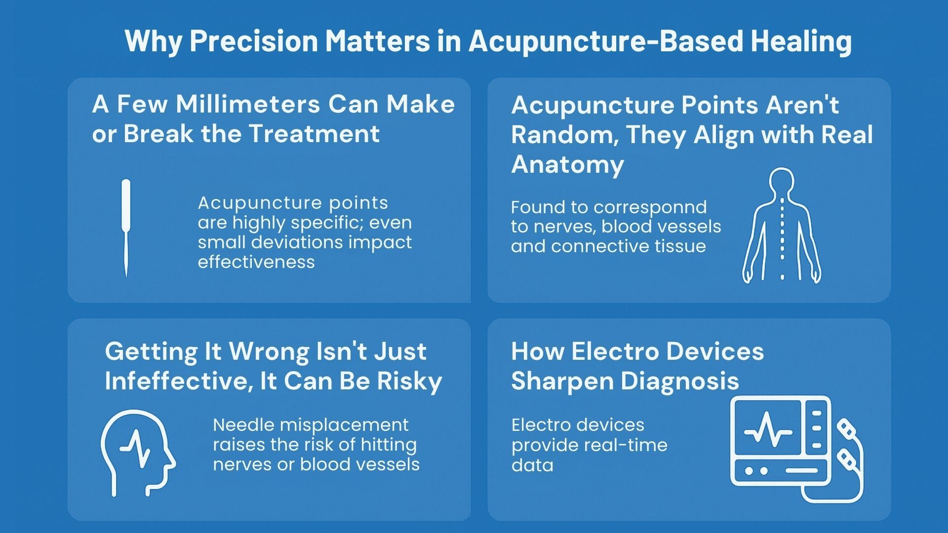 Why Precision Matters in Acupuncture-Based Healing
